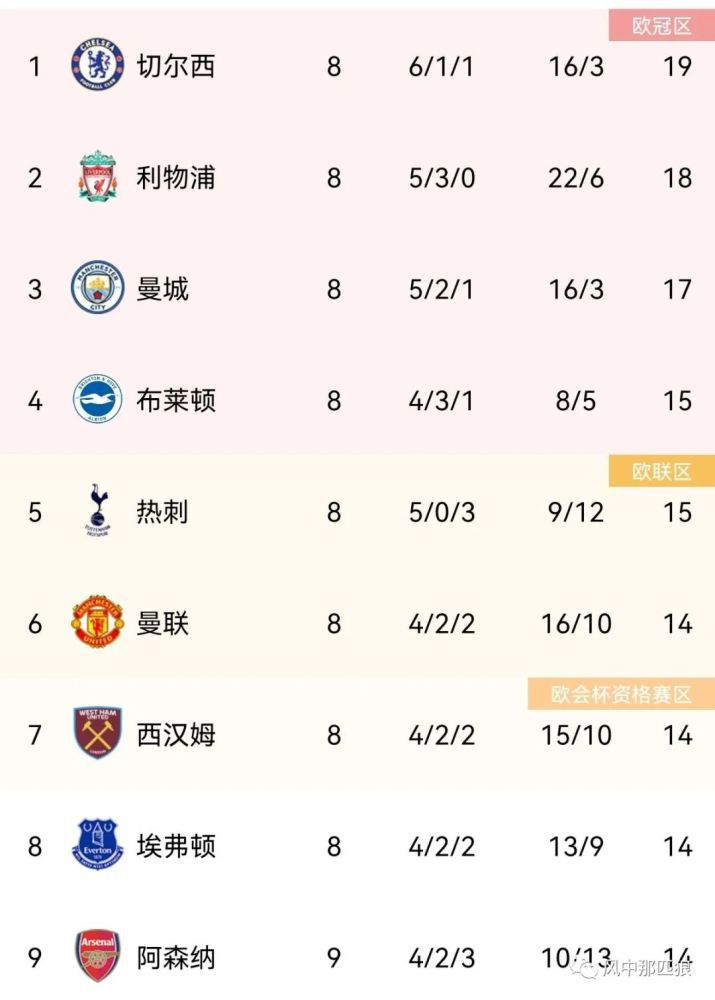 久草干